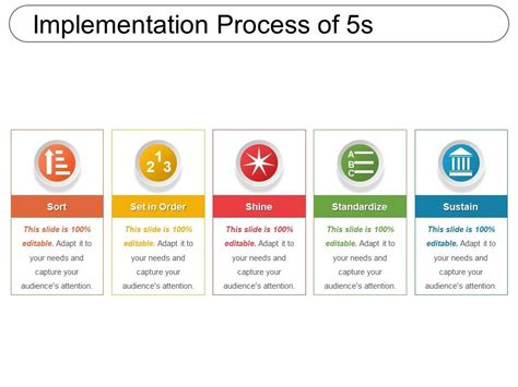 Implementation Process Of 5s Powerpoint Slide Images Ppt Design