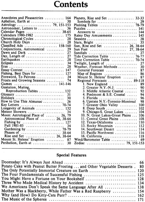 1981 Old Farmers Almanac Table Of Contents Rf Cafe