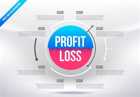 Profit And Loss Infographic Template Simple Business Presentation