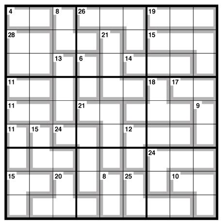 Check your vision online free. free sudoku printable puzzles