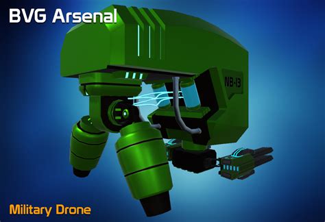 Military Drone Gamedev Market
