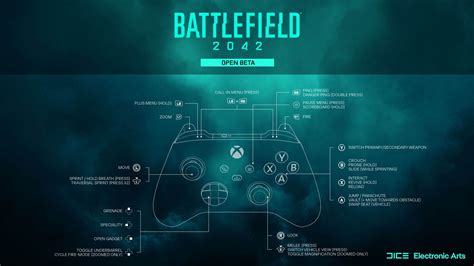 Xbox Controls In Battlefield 2042