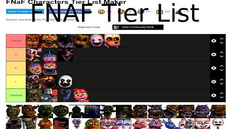 Fnaf Ar Skin List Tier List Community Rankings Tiermaker SexiezPicz Web Porn