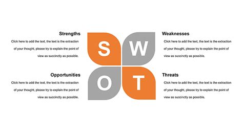 Swot Template For Powerpoint