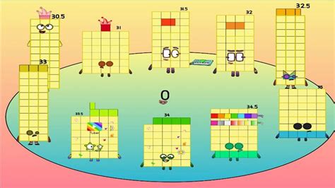 Numberblocks Band Halves 7 Remix Counting In Quadinary Remix Band