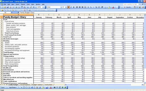 Monthly Income Expenditure Spreadsheet With Free Printable Monthly