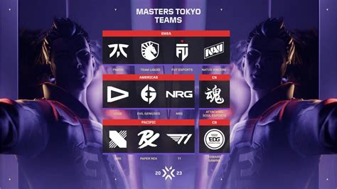 Vct Masters Tokyo