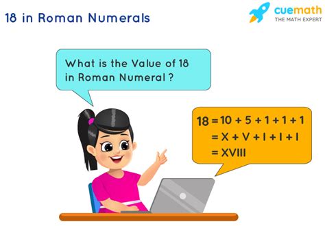 18 In Roman Numerals How To Write 18 In Roman Numerals