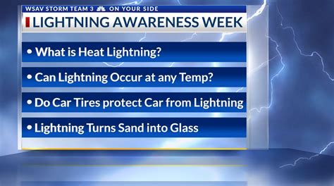 lightning awareness week debunking lightning myths wsav tv