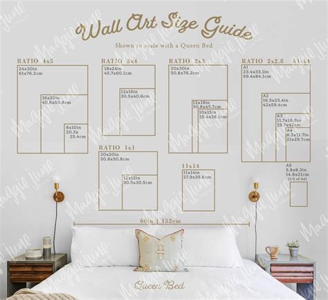 Wall Art Size Guide Printable Image Size Guide For Print Etsy Nursery