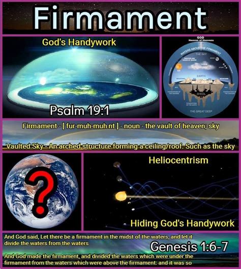 Gods Biblical Flat Earth The Earth Is A Motionless Circular Plane