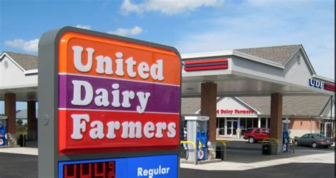 United Dairy Farmers Customer Survey