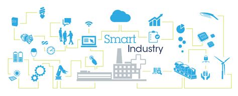 Smart Industry The Future Of Manufacturing