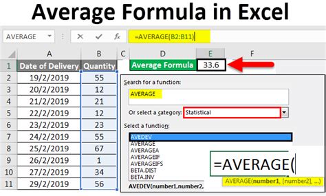 Average Formula In Excel How To Use Average Formula In Excel