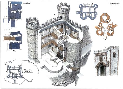 Castle Layout Medieval Castle Castle Floor Plan