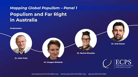 Mapping Global Populism Panel I Australia Youtube