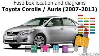 Toyota corolla 2013 2018 fuse box diagram auto genius from www.autogenius.info what fuse dose the corolla 2018 rear camera need : What Fuse Dose The Corolla 2018 Rear Camera Need - 1 ...