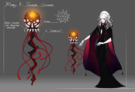 Grimm Species In World Of Remnant Rwby World Anvil
