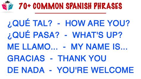 70 common spanish phrases ★ speak spanish ★ learn spanish for beginner youtube