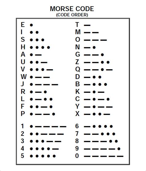 Free Printable Morse Code Chart
