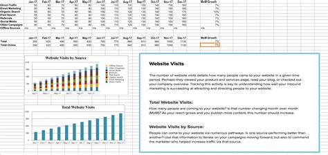 How To Write The Best Analytical Report 6 Examples Dashthis