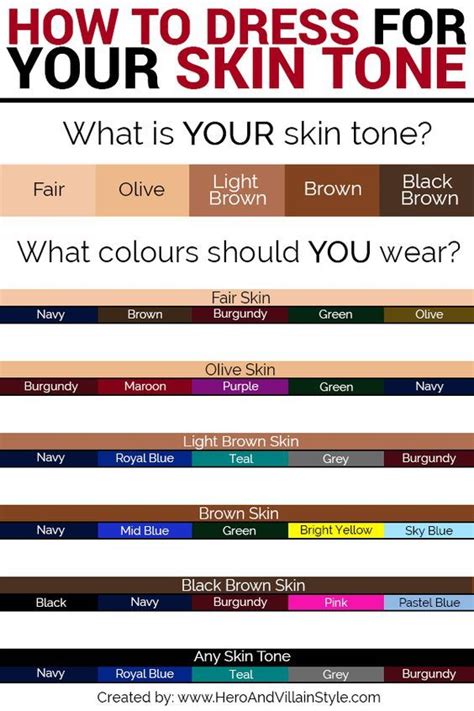 Dusky Skin Tone Chart