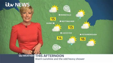 East Midlands Weather Sunny Spells With Showers Later Itv News Central