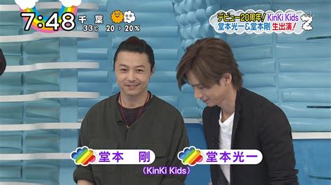 Although they share the same last name, they are not blood related. 突発性難聴のKinKi Kids 堂本剛がZIPでテレビ復帰した時の様子が ...