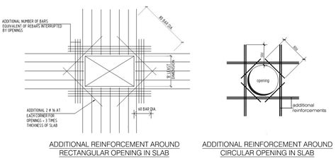 Design Of Slab With Opening Design Talk