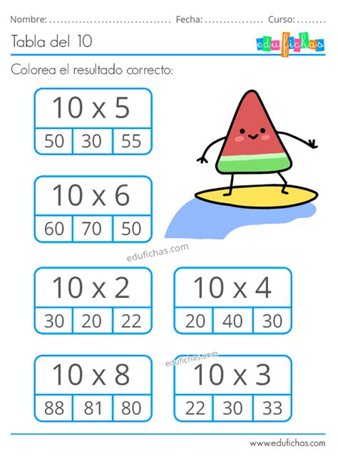 Tabla Del 10 Aprender Las Tablas De Multiplicar Gratis