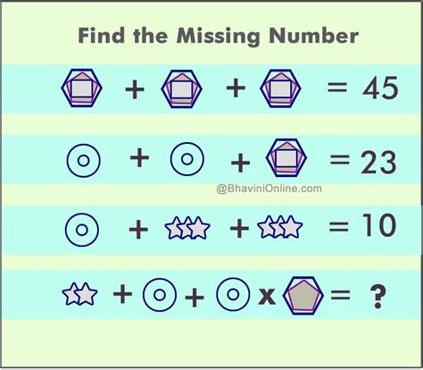 The Missing Number Is Shown In Blue And White With An Image Of Three