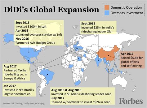 How Chinas Ride Hailing King Didi Is Taking Over The World Before Uber Can