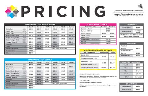 Pdf Graphic Design Pricing List