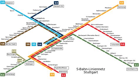 A very simple showcase of stuttgart u bahn stations and connection. Stadtbahn: Stuttgart metro map, Germany