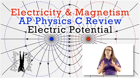 Electric Potential Review For Ap Physics C Electricity And Magnetism