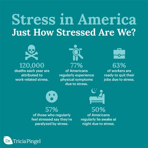 Signs Youre Under Too Much Stress Dr Pingel