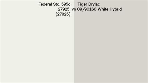 Federal Std C Vs Tiger Drylac White Hybrid