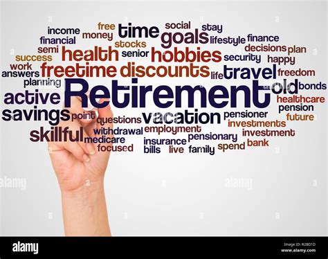 Retirement Word Cloud And Hand With Marker Concept On White Background