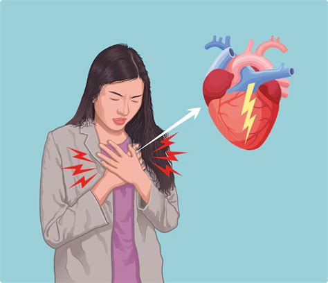 Overview Of Heart Failure Health Journal