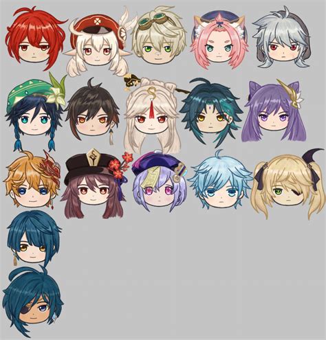 My Genshin Chibi Heads Continuous Project Rgenshinimpact