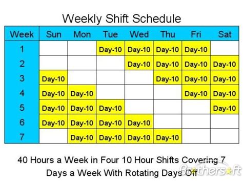 12 Hour Rotating Shift Schedule