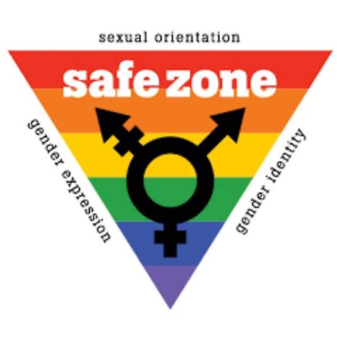 Lgbt Safe Zone Equality Posters By Safetypins Redbubble