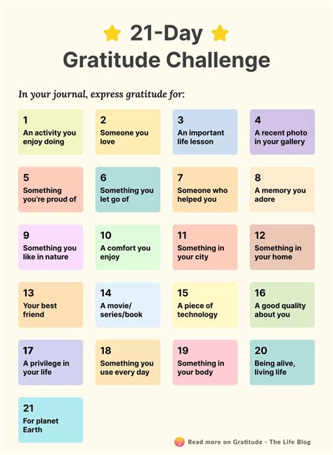 21 Day Gratitude Challenge To Build The Habit Of Being Grateful