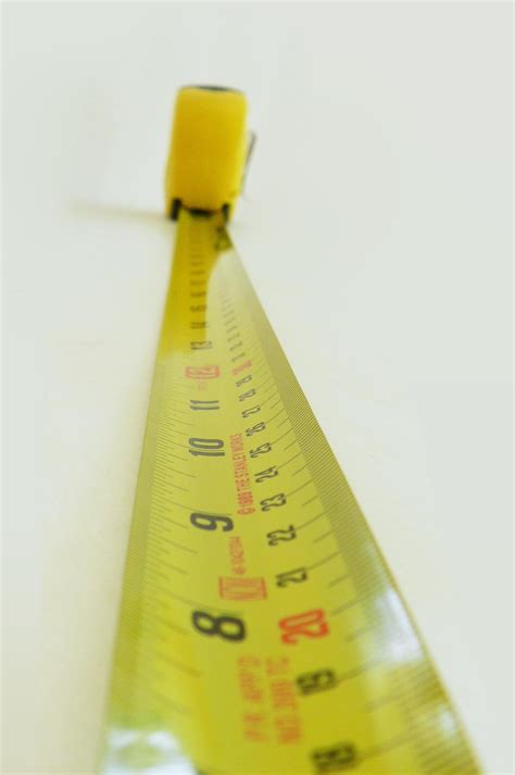 How Does Your Company Measure Up