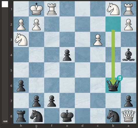 Chess Beginner Played My First Brilliant Move According To