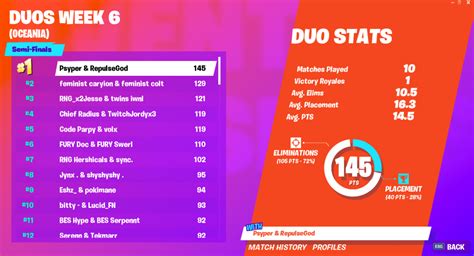 The fortnite world cup finals will feature a stage with coordinated lighting which may affect attendees who stay tuned to fortnite social channels for more activities to be announced as we get closer to the finals. Fortnite World Cup Open Qualifiers Duos week 6 scores and ...