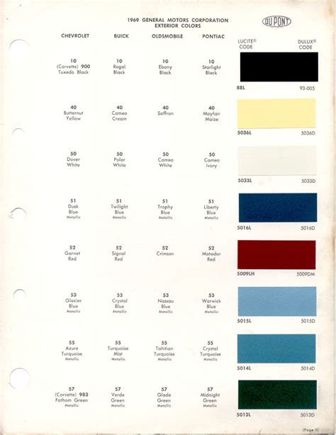 Paint Chips 1969 Buick Chevrolet Corvette Oldsmobile Pontiac