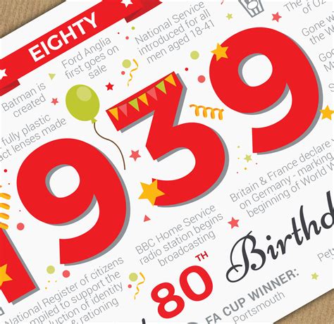 Happy 80th Birthday Male Mens Eighty Greetings Card Born Etsy