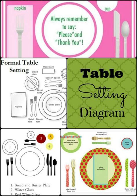 78+ images about How to set table on Pinterest | Placemat, Tables and