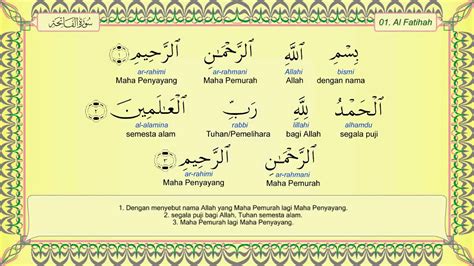 Surah Al Fatihah Rumi Dan Jawi Sherinablognew